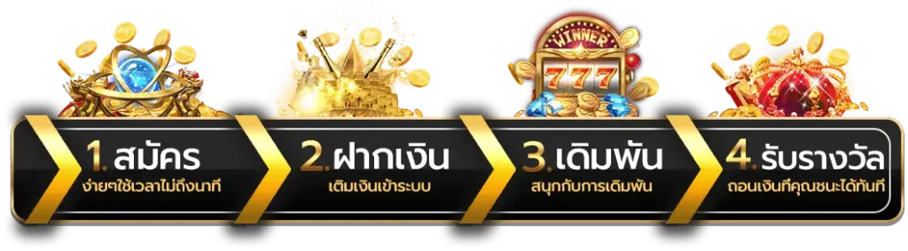 บุญ มี สล็อต